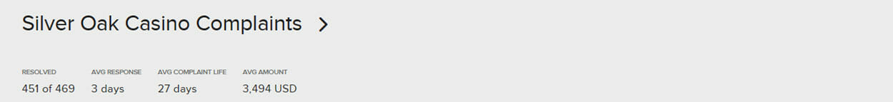 Jozz Casino login Deutschland